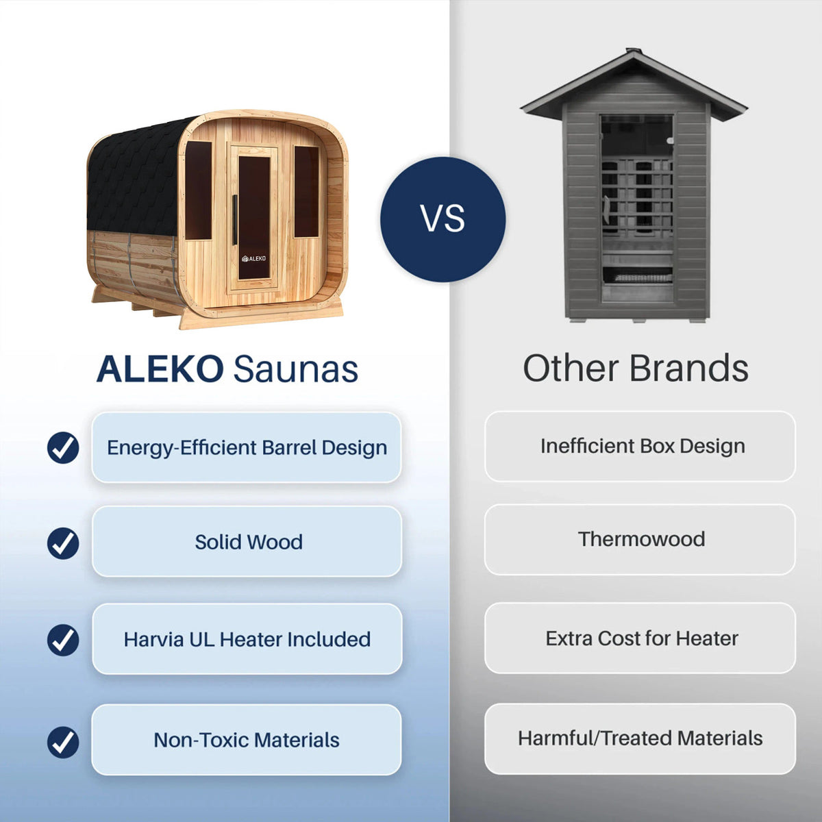Arnica Rustic Cedar Square Sauna – 6 Person