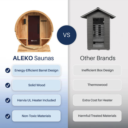 Liatris Rustic Cedar Barrel Sauna with Front Porch Canopy - 5-6 Person