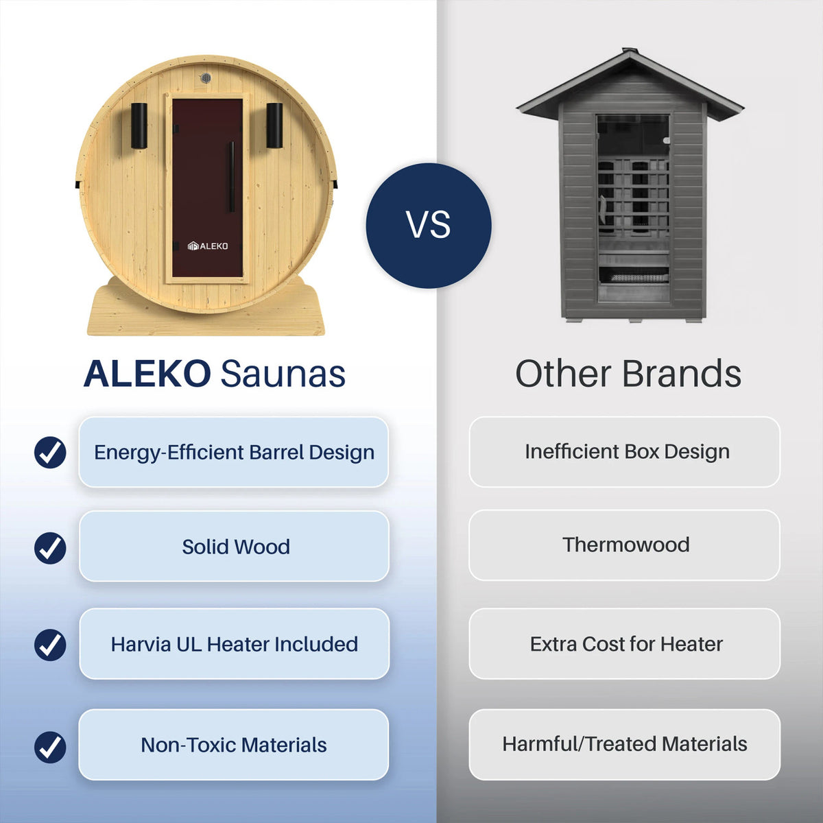 Anémona White Finland Pine Barrel Sauna - 3-4 Person