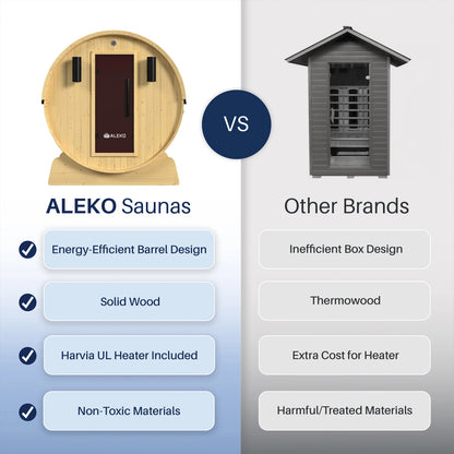 Anémona White Finland Pine Barrel Sauna - 3-4 Person