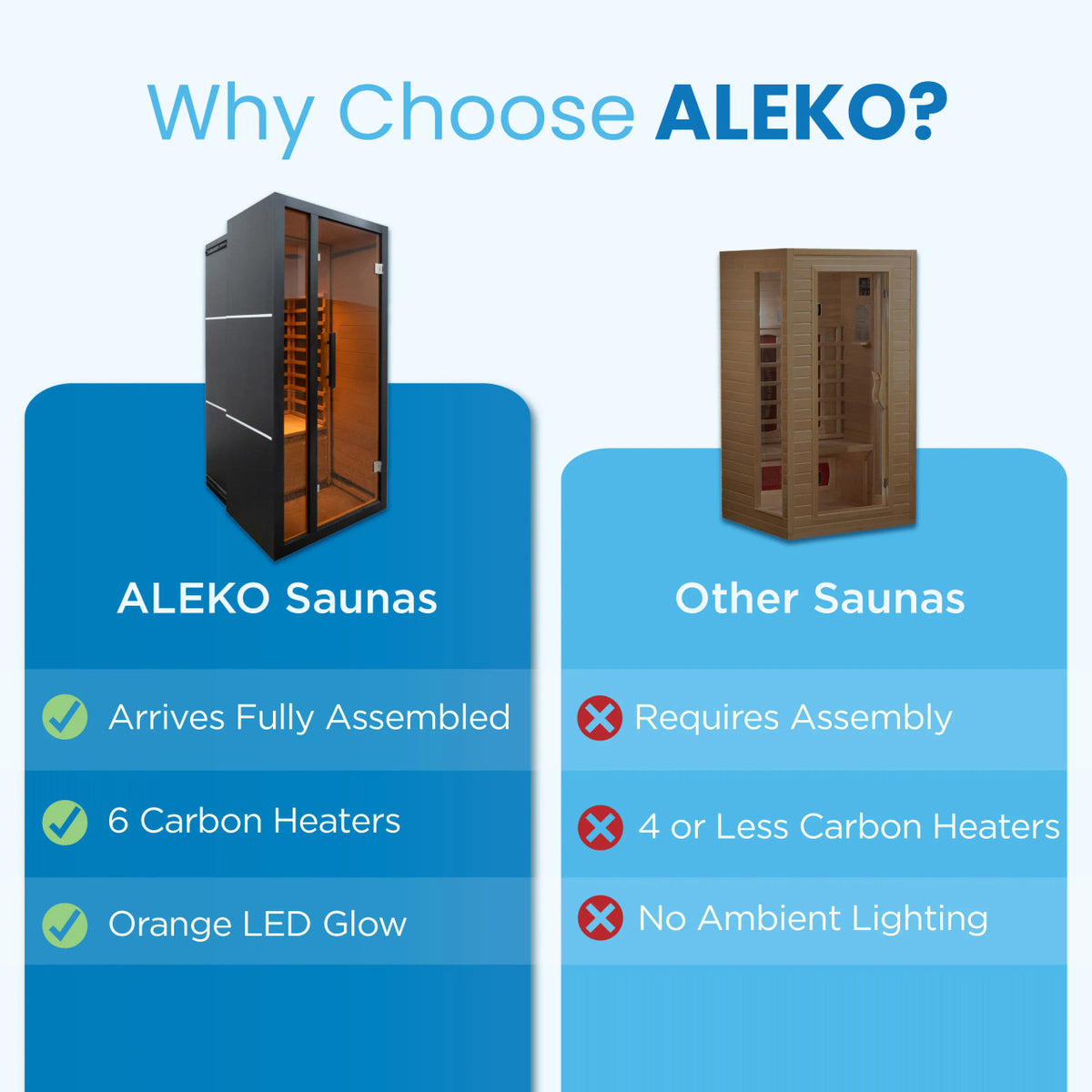 Oasis Hemlock Infrared Sauna  - 1 Person