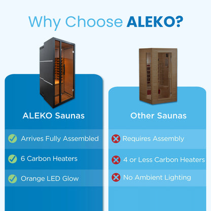 Oasis Hemlock Infrared Sauna  - 1 Person